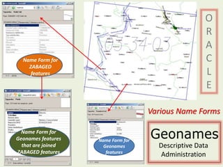 Name Form for
Geonames features
Name Form for
Geonames
features
Name Form for
Geonames features
that are joined
ZABAGED features
Name Form for
ZABAGED
features
Various Name Forms
O
R
A
C
L
E
Descriptive Data
Administration
 