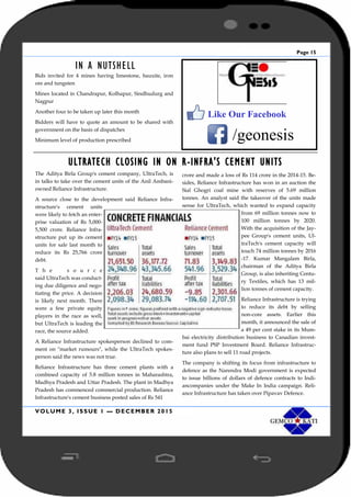 Page 15
VOLUME 3, ISSUE 1 — DECEMBER 2015
IN A NUTSHELL
Bids invited for 4 mines having limestone, bauxite, iron
ore and tungsten
Mines located in Chandrapur, Kolhapur, Sindhudurg and
Nagpur
Another four to be taken up later this month
Bidders will have to quote an amount to be shared with
government on the basis of dispatches
Minimum level of production prescribed
ULTRATECH CLOSING IN ON R-INFRA'S CEMENT UNITS
The Aditya Birla Group's cement company, UltraTech, is
in talks to take over the cement units of the Anil Ambani-
owned Reliance Infrastructure.
A source close to the development said Reliance Infra-
structure's cement units
were likely to fetch an enter-
prise valuation of Rs 5,000-
5,500 crore. Reliance Infra-
structure put up its cement
units for sale last month to
reduce its Rs 25,766 crore
debt.
T h e s o u r c e
said UltraTech was conduct-
ing due diligence and nego-
tiating the price. A decision
is likely next month. There
were a few private equity
players in the race as well,
but UltraTech is leading the
race, the source added.
A Reliance Infrastructure spokesperson declined to com-
ment on "market rumours", while the UltraTech spokes-
person said the news was not true.
Reliance Infrastructure has three cement plants with a
combined capacity of 5.8 million tonnes in Maharashtra,
Madhya Pradesh and Uttar Pradesh. The plant in Madhya
Pradesh has commenced commercial production. Reliance
Infrastructure's cement business posted sales of Rs 541
crore and made a loss of Rs 114 crore in the 2014-15. Be-
sides, Reliance Infrastructure has won in an auction the
Sial Ghogri coal mine with reserves of 5.69 million
tonnes. An analyst said the takeover of the units made
sense for UltraTech, which wanted to expand capacity
from 69 million tonnes now to
100 million tonnes by 2020.
With the acquisition of the Jay-
pee Group's cement units, Ul-
traTech's cement capacity will
touch 74 million tonnes by 2016
-17. Kumar Mangalam Birla,
chairman of the Aditya Birla
Group, is also inheriting Centu-
ry Textiles, which has 13 mil-
lion tonnes of cement capacity.
Reliance Infrastructure is trying
to reduce its debt by selling
non-core assets. Earlier this
month, it announced the sale of
a 49 per cent stake in its Mum-
bai electricity distribution business to Canadian invest-
ment fund PSP Investment Board. Reliance Infrastruc-
ture also plans to sell 11 road projects.
The company is shifting its focus from infrastructure to
defence as the Narendra Modi government is expected
to issue billions of dollars of defence contracts to Indi-
ancompanies under the Make In India campaign. Reli-
ance Infrastructure has taken over Pipavav Defence.
Like Our Facebook
/geonesis
 