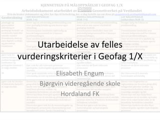 Utarbeidelse av felles vurderingskriterier i Geofag 1/X Elisabeth Engum Bjørgvin videregående skole Hordaland FK 