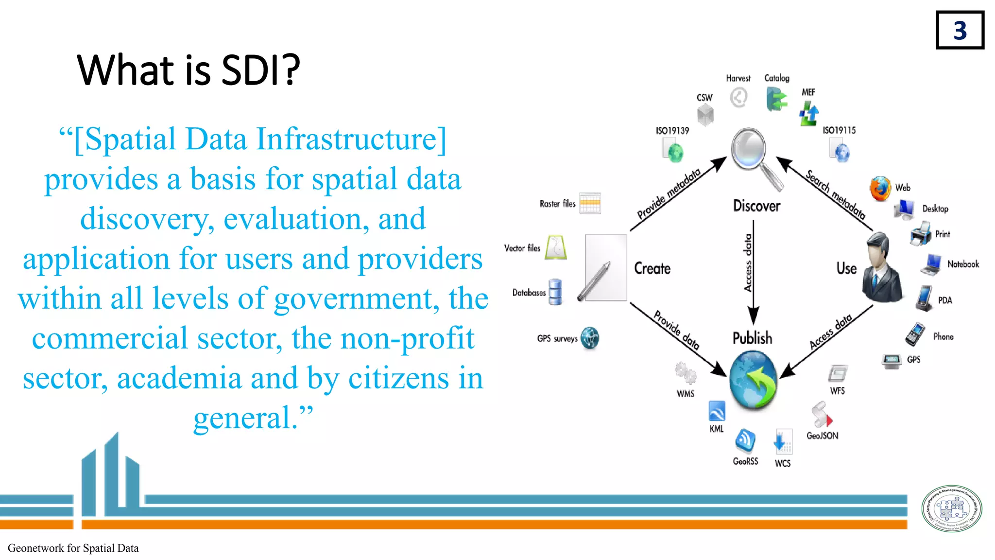 What is SDI?
“[Spatial Data Infrastructure]
provides a basis for spatial data
discovery, evaluation, and
application for users and providers
within all levels of government, the
commercial sector, the non-profit
sector, academia and by citizens in
general.”
3
Geonetwork for Spatial Data
 