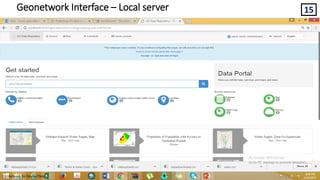 Geonetwork for Spatial Data | PDF