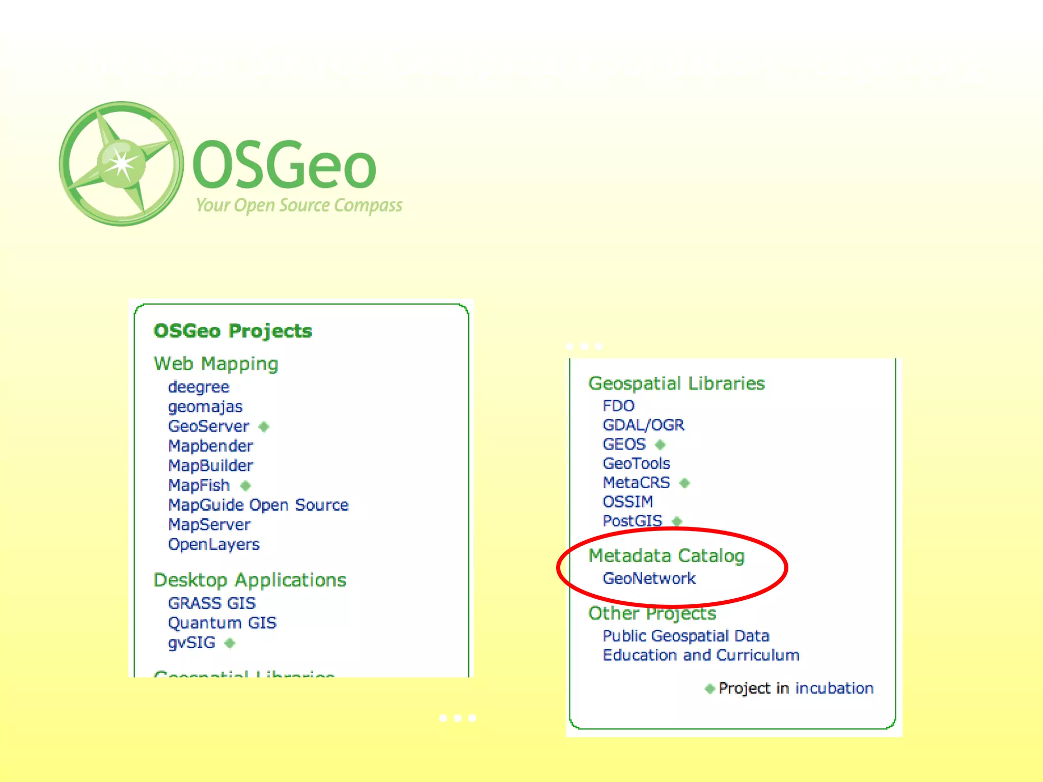 The Open Source Geospatial Foundation - osgeo.org




                          ...




                   ...
 