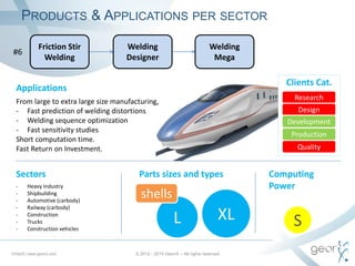 #6
Applications
From large to extra large size manufacturing,
- Fast prediction of welding distortions
- Welding sequence optimization
- Fast sensitivity studies
Short computation time.
Fast Return on Investment.
Sectors
- Heavy Industry
- Shipbuilding
- Automotive (carbody)
- Railway (carbody)
- Construction
- Trucks
- Construction vehicles
Parts sizes and types Computing
Power
S
Clients Cat.
Research
Design
Development
Production
Quality
XLL
Friction Stir
Welding
Welding
Designer
Welding
Mega
Virfac© | www.geonx.com © 2012 - 2015 GeonX – All rights reserved
PRODUCTS & APPLICATIONS PER SECTOR
shells
 