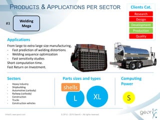 #3
Applications
From large to extra large size manufacturing,
- Fast prediction of welding distortions
- Welding sequence optimization
- Fast sensitivity studies
Short computation time.
Fast Return on Investment.
Sectors
- Heavy Industry
- Shipbuilding
- Automotive (carbody)
- Railway (carbody)
- Construction
- Trucks
- Construction vehicles
Parts sizes and types Computing
Power
S
Welding
Mega
Clients Cat.
Research
Design
Development
Production
Quality
XLL
Virfac© | www.geonx.com © 2012 - 2015 GeonX – All rights reserved
PRODUCTS & APPLICATIONS PER SECTOR
shells
 
