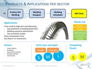 #5
Applications
From small to large-size manufacturing,
- Fast prediction of welding distortions
- Welding sequence optimization
- Fast sensitivity studies
Short computation time.
Fast Return on Investment.
Sectors
- Heavy Industry
- Aerospace
- Automotive (carbody)
- Railway (carbody)
- Construction
Parts sizes and types
M LS
Computing
Power
S
bulk
M
Clients Cat.
Research
Design
Development
Production
Quality
sheets
Welding
Designer
Welding
Scheduler
HPC Pack
Friction Stir
Welding
Virfac© | www.geonx.com © 2012 - 2015 GeonX – All rights reserved
PRODUCTS & APPLICATIONS PER SECTOR
 