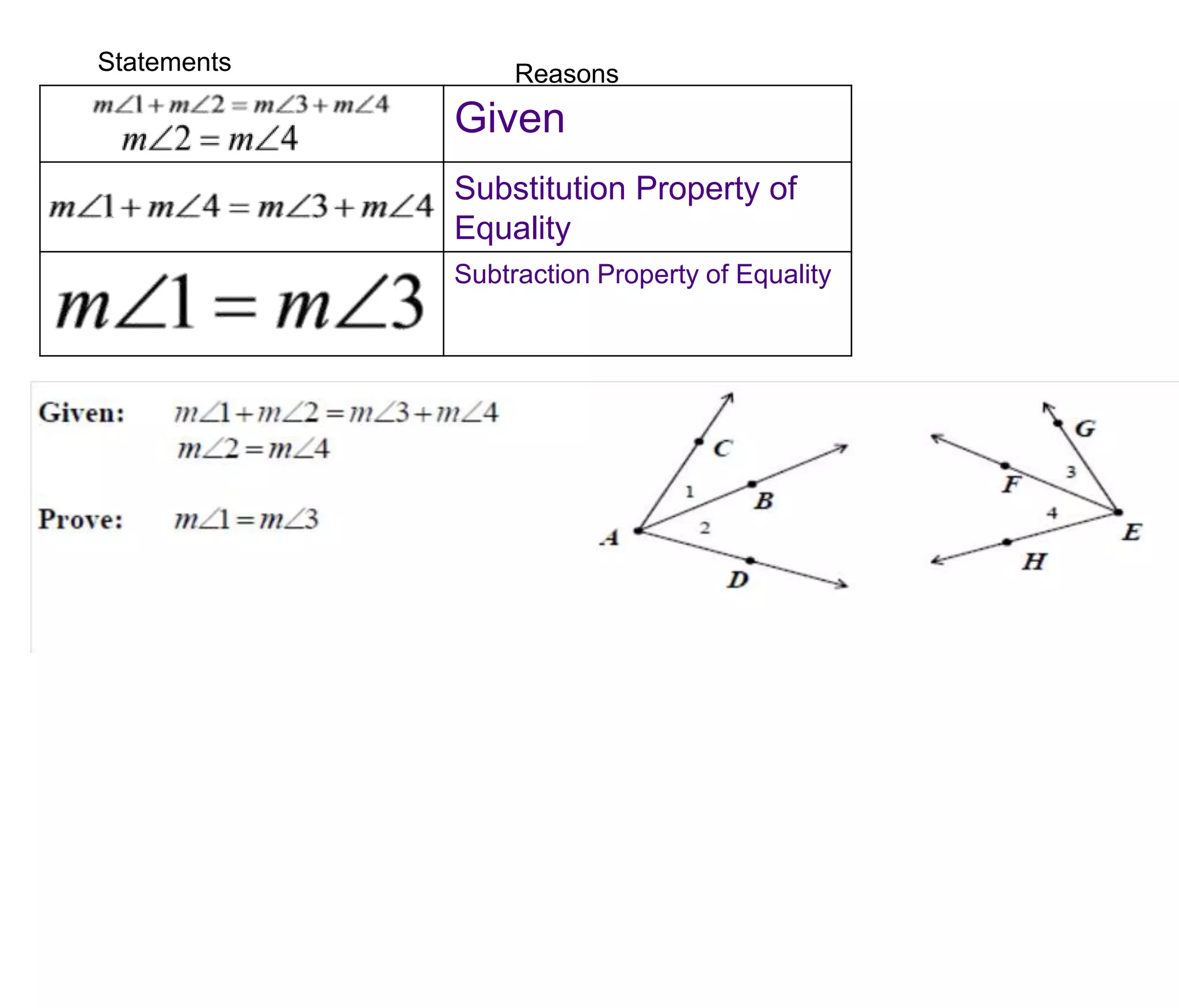 Statements Reasons 
Given 
Substitution Property of 
Equality 
Subtraction Property of Equality 
 