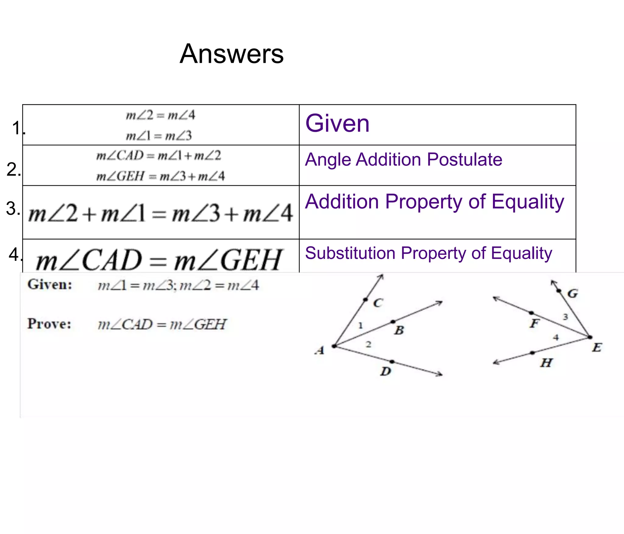 Given 
Angle Addition Postulate 
Addition Property of Equality 
Substitution Property of Equality 
Answers 
1. 
2. 
3. 
4. 
