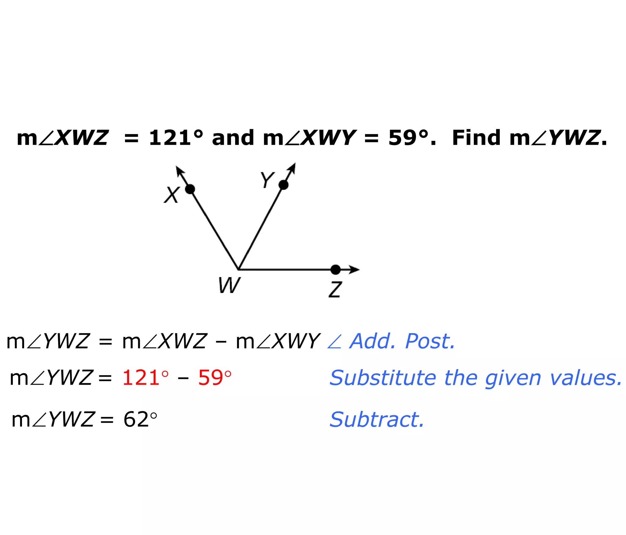 mXWZ = 121° and mXWY = 59°. Find mYWZ. 
mYWZ = mXWZ – mXWY 
mYWZ= 121 – 59 
mYWZ= 62 
 Add. Post. 
Substitute the given values. 
Subtract. 
 
