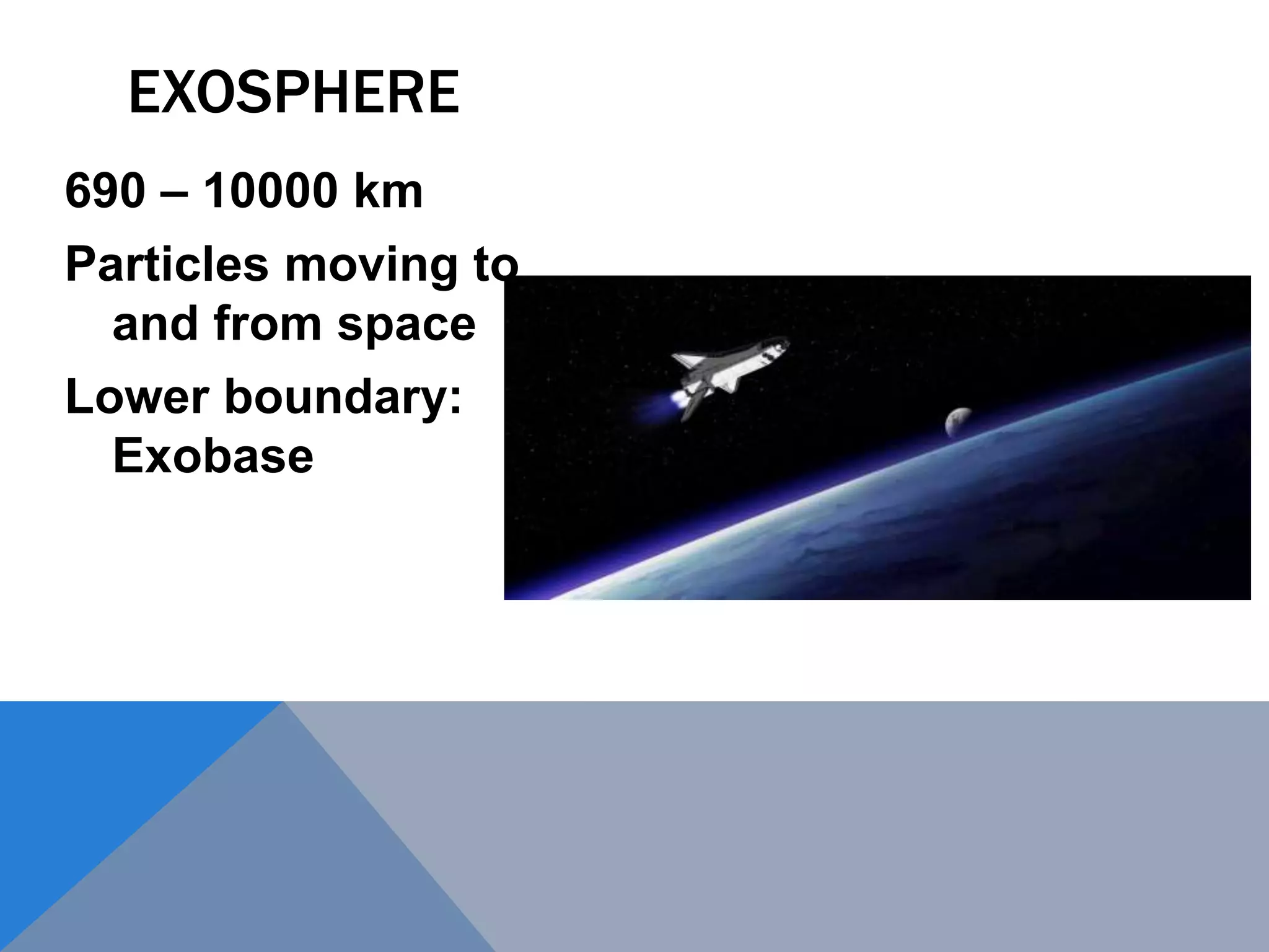 EXOSPHERE
690 – 10000 km
Particles moving to
and from space
Lower boundary:
Exobase
 