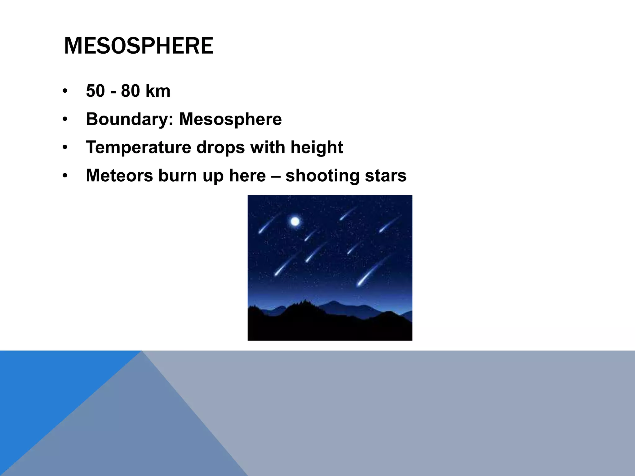 MESOSPHERE
• 50 - 80 km
• Boundary: Mesosphere
• Temperature drops with height
• Meteors burn up here – shooting stars
 
