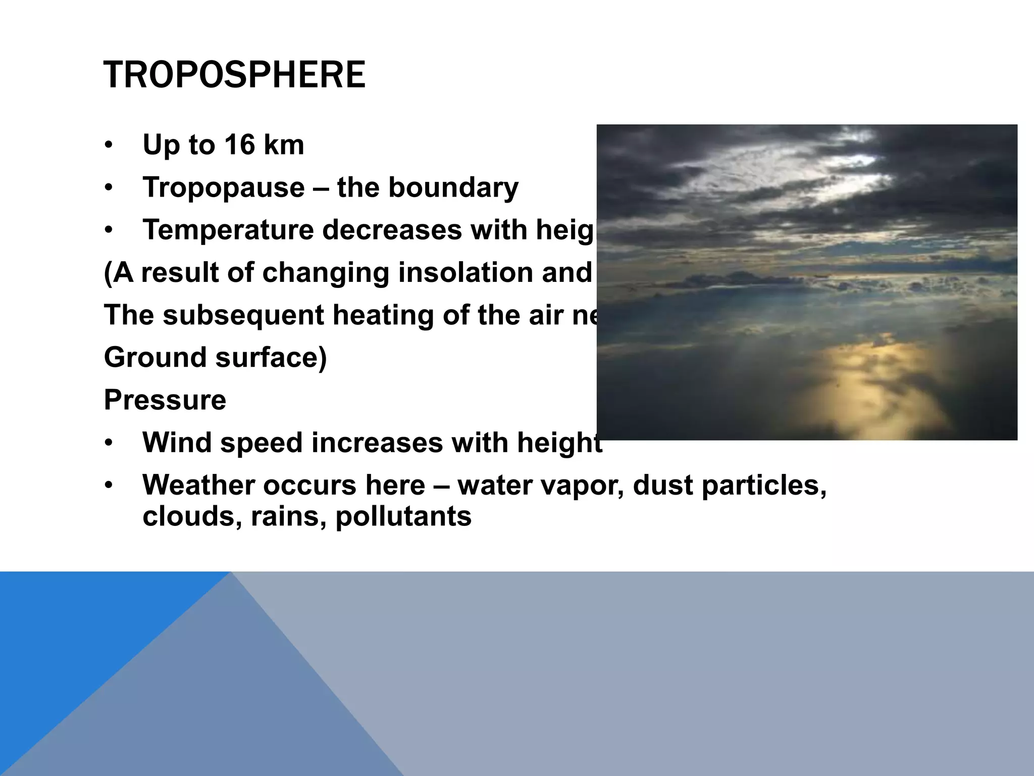 TROPOSPHERE
• Up to 16 km
• Tropopause – the boundary
• Temperature decreases with height
(A result of changing insolation and
The subsequent heating of the air near
Ground surface)
Pressure
• Wind speed increases with height
• Weather occurs here – water vapor, dust particles,
clouds, rains, pollutants
 