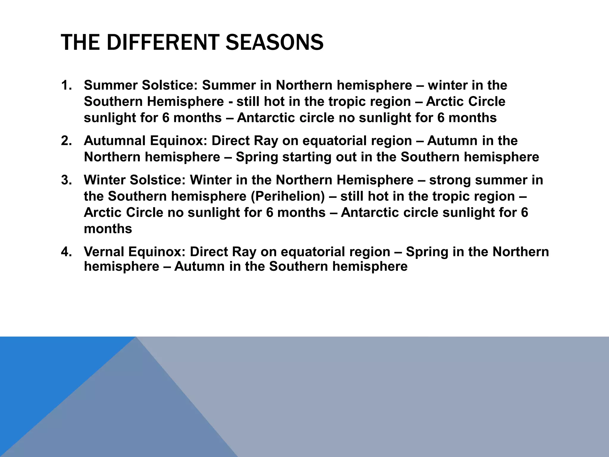 THE DIFFERENT SEASONS
1. Summer Solstice: Summer in Northern hemisphere – winter in the
Southern Hemisphere - still hot in the tropic region – Arctic Circle
sunlight for 6 months – Antarctic circle no sunlight for 6 months
2. Autumnal Equinox: Direct Ray on equatorial region – Autumn in the
Northern hemisphere – Spring starting out in the Southern hemisphere
3. Winter Solstice: Winter in the Northern Hemisphere – strong summer in
the Southern hemisphere (Perihelion) – still hot in the tropic region –
Arctic Circle no sunlight for 6 months – Antarctic circle sunlight for 6
months
4. Vernal Equinox: Direct Ray on equatorial region – Spring in the Northern
hemisphere – Autumn in the Southern hemisphere
 