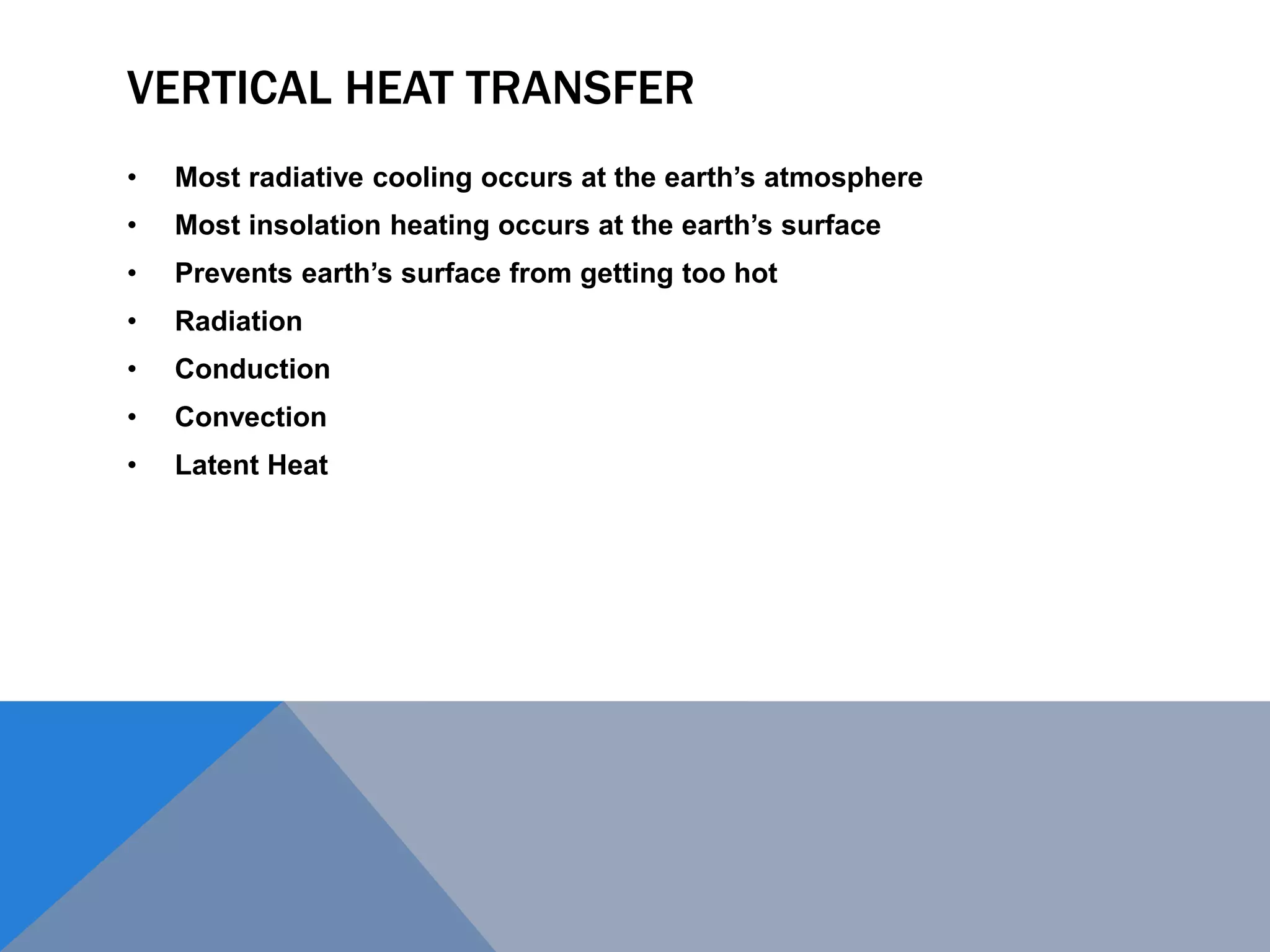 VERTICAL HEAT TRANSFER
• Most radiative cooling occurs at the earth’s atmosphere
• Most insolation heating occurs at the earth’s surface
• Prevents earth’s surface from getting too hot
• Radiation
• Conduction
• Convection
• Latent Heat
 