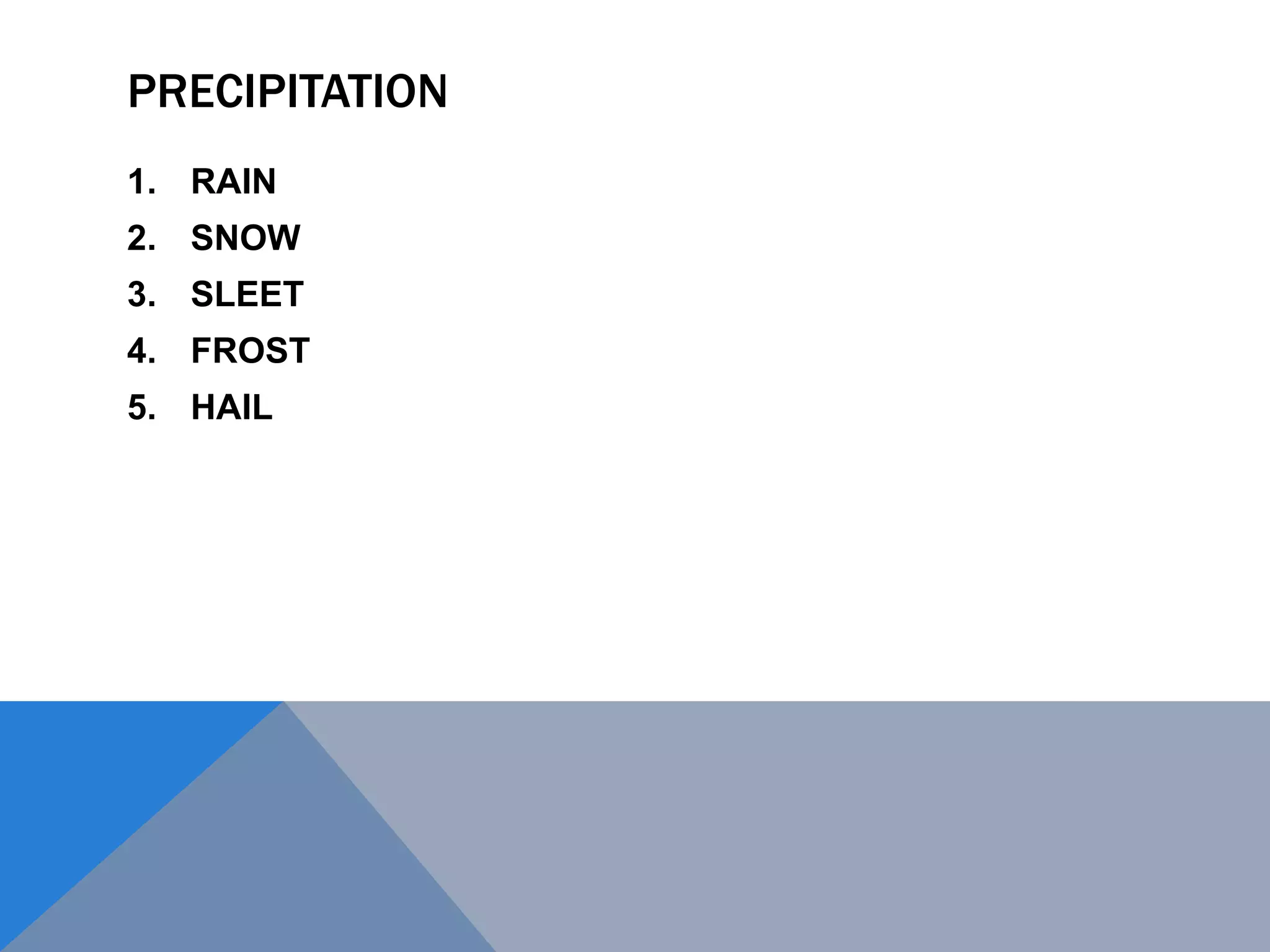 PRECIPITATION
1. RAIN
2. SNOW
3. SLEET
4. FROST
5. HAIL
 