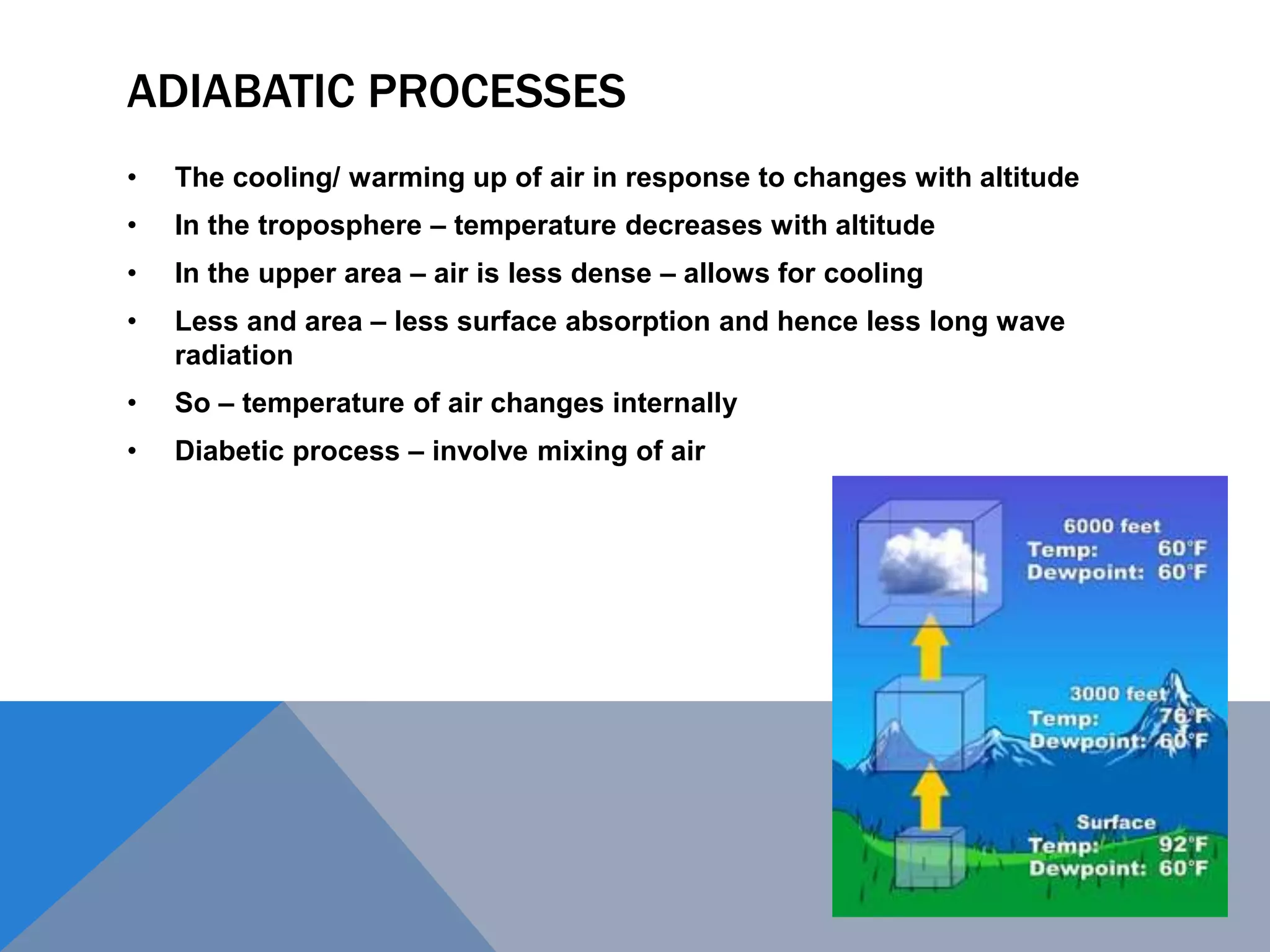 ADIABATIC PROCESSES
• The cooling/ warming up of air in response to changes with altitude
• In the troposphere – temperature decreases with altitude
• In the upper area – air is less dense – allows for cooling
• Less and area – less surface absorption and hence less long wave
radiation
• So – temperature of air changes internally
• Diabetic process – involve mixing of air
 