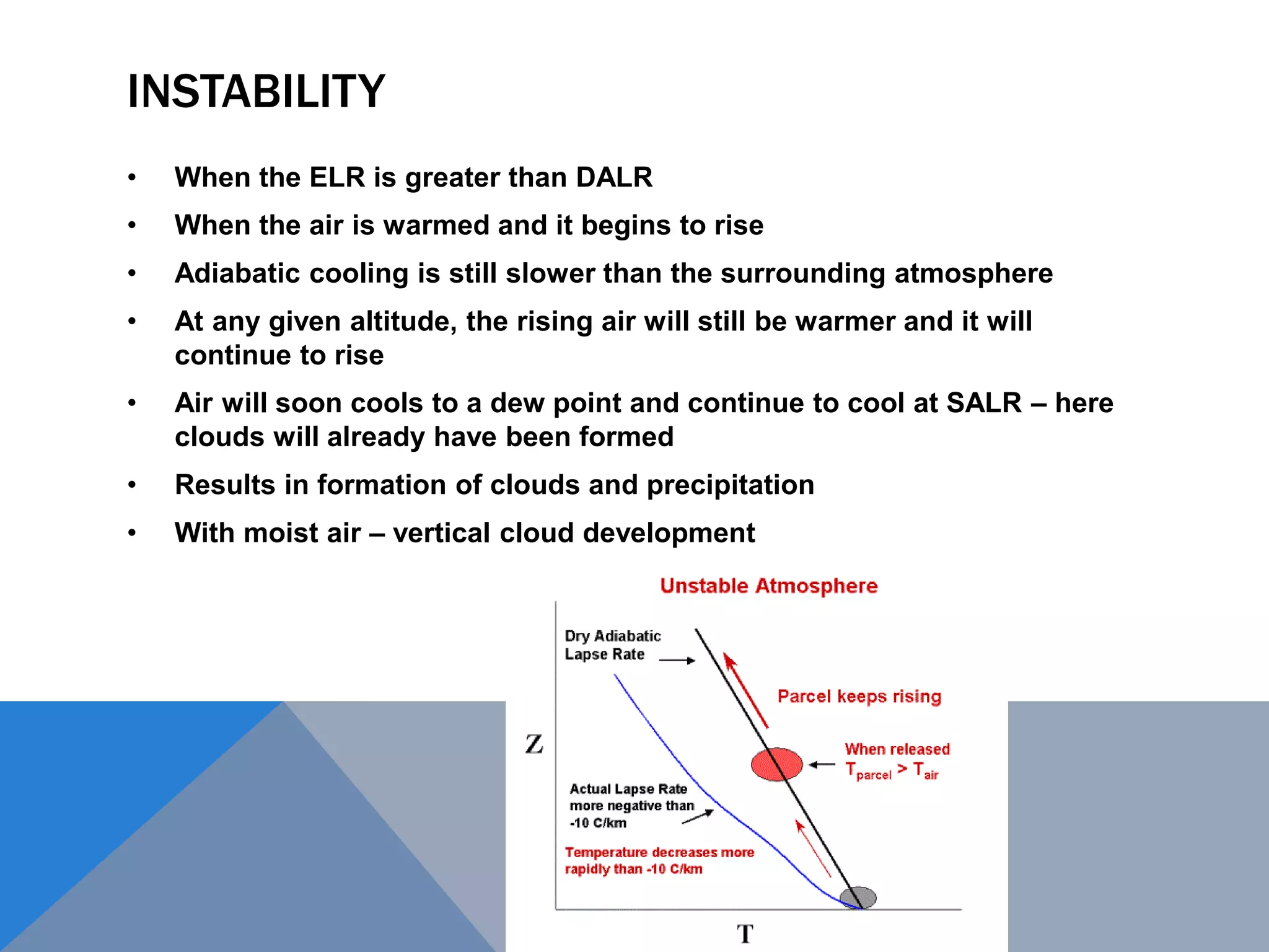 INSTABILITY
• When the ELR is greater than DALR
• When the air is warmed and it begins to rise
• Adiabatic cooling is still slower than the surrounding atmosphere
• At any given altitude, the rising air will still be warmer and it will
continue to rise
• Air will soon cools to a dew point and continue to cool at SALR – here
clouds will already have been formed
• Results in formation of clouds and precipitation
• With moist air – vertical cloud development
 