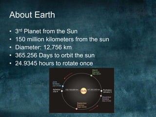About Earth
• 3rd Planet from the Sun
• 150 million kilometers from the sun
• Diameter: 12,756 km
• 365.256 Days to orbit ...