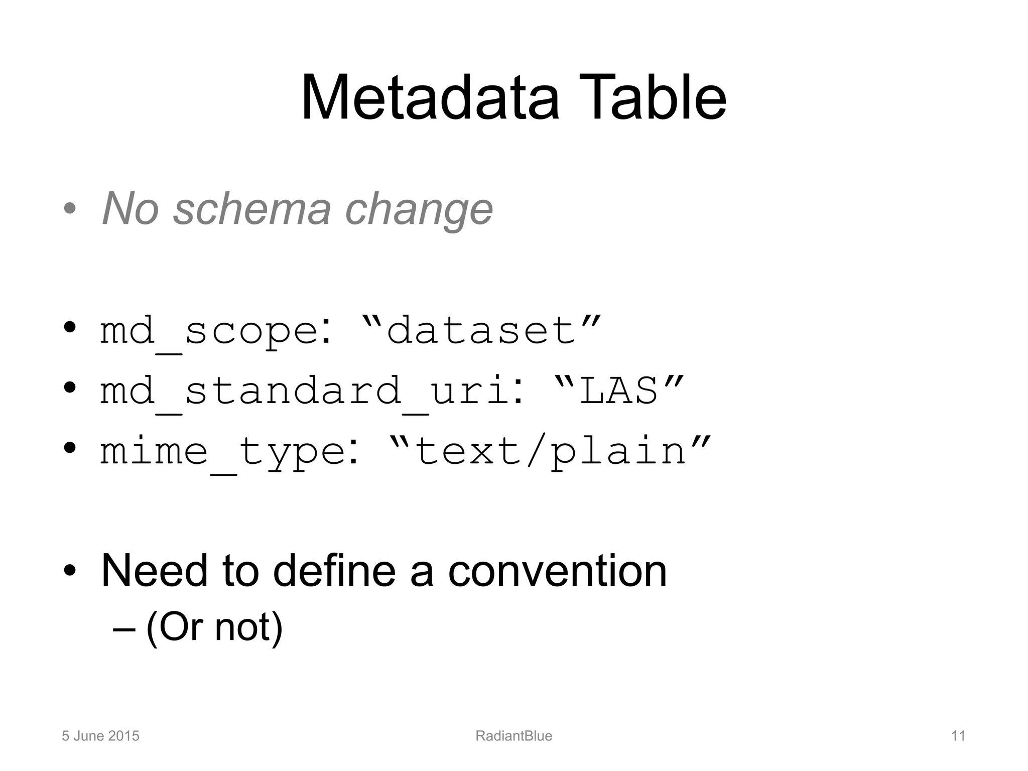 Metadata Table
• No schema change
• md_scope: “dataset”
• md_standard_uri: “LAS”
• mime_type: “text/plain”
• Need to define a convention
– (Or not)
5 June 2015 RadiantBlue 11
 