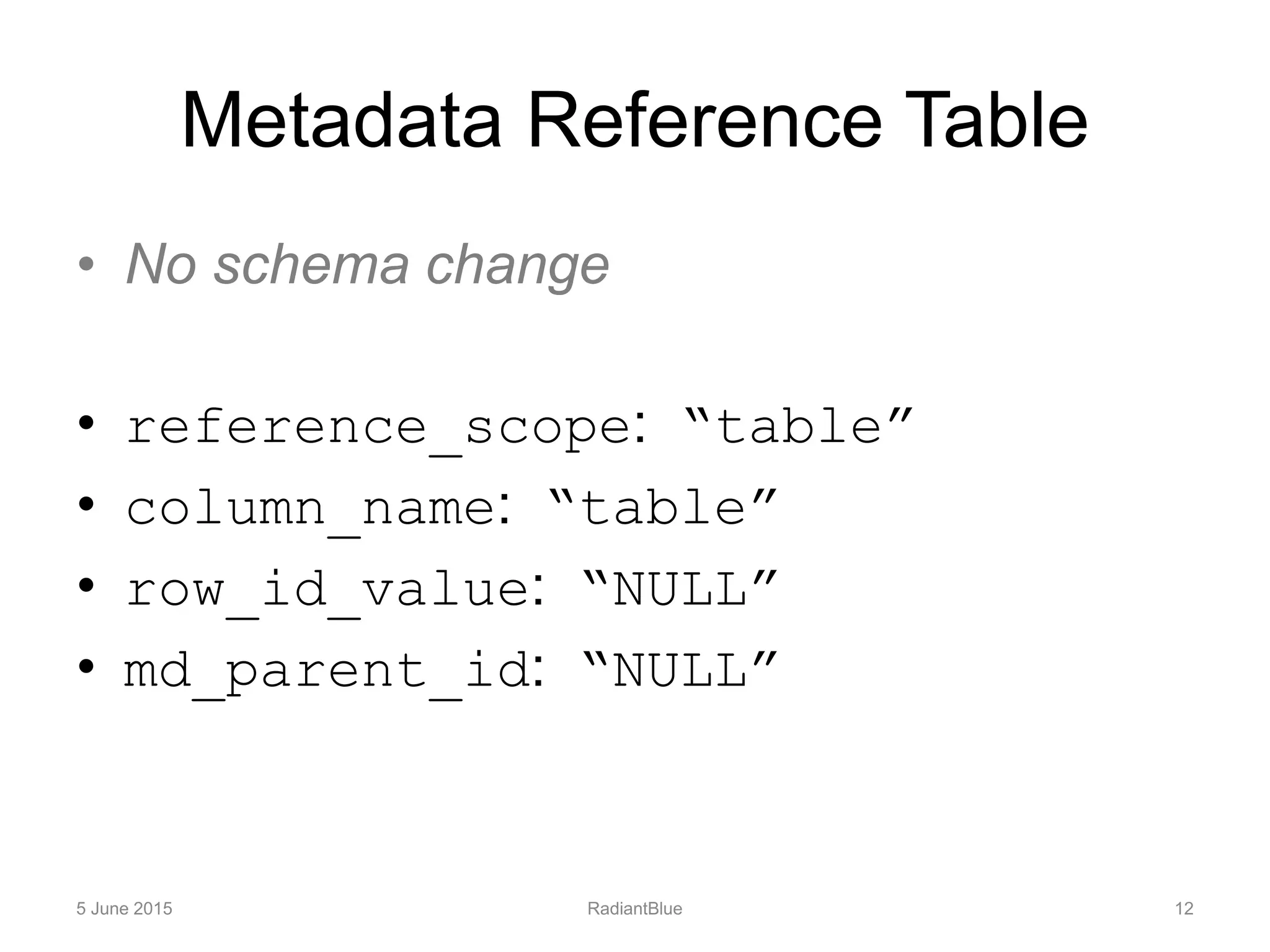 Metadata Reference Table
• No schema change
• reference_scope: “table”
• column_name: “table”
• row_id_value: “NULL”
• md_parent_id: “NULL”
5 June 2015 RadiantBlue 12
 