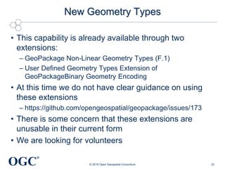 GeoPackage SWG Overview | PPT
