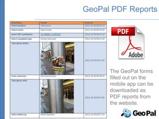 GeoPal PDF Reports




      The GeoPal forms
      filled out on the
      mobile app can be
      downloaded as
      PDF reports from
      the website.
 
