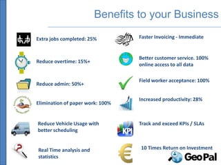 Benefits to your Business

Extra jobs completed: 25%         Faster Invoicing - Immediate


                                  Better customer service. 100%
Reduce overtime: 15%+
                                  online access to all data

                                  Field worker acceptance: 100%
Reduce admin: 50%+

                                  Increased productivity: 28%
Elimination of paper work: 100%


Reduce Vehicle Usage with         Track and exceed KPIs / SLAs
better scheduling


Real Time analysis and            10 Times Return on Investment
statistics
 