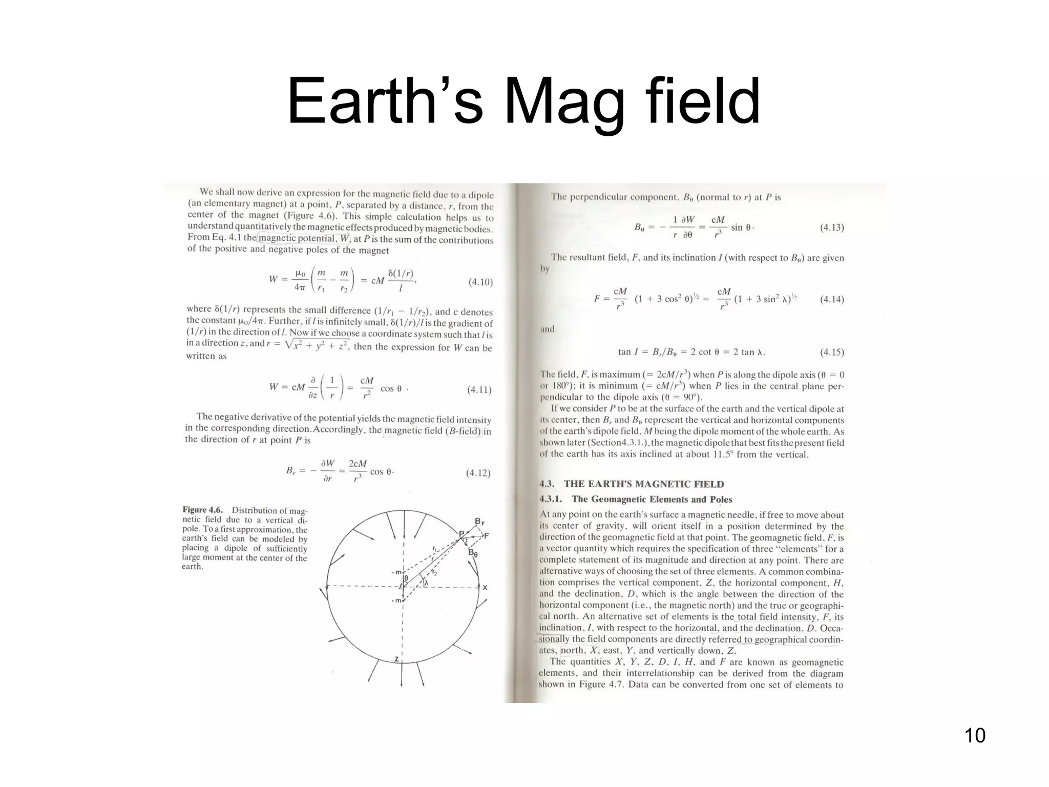 Earth’s Mag field

10

 