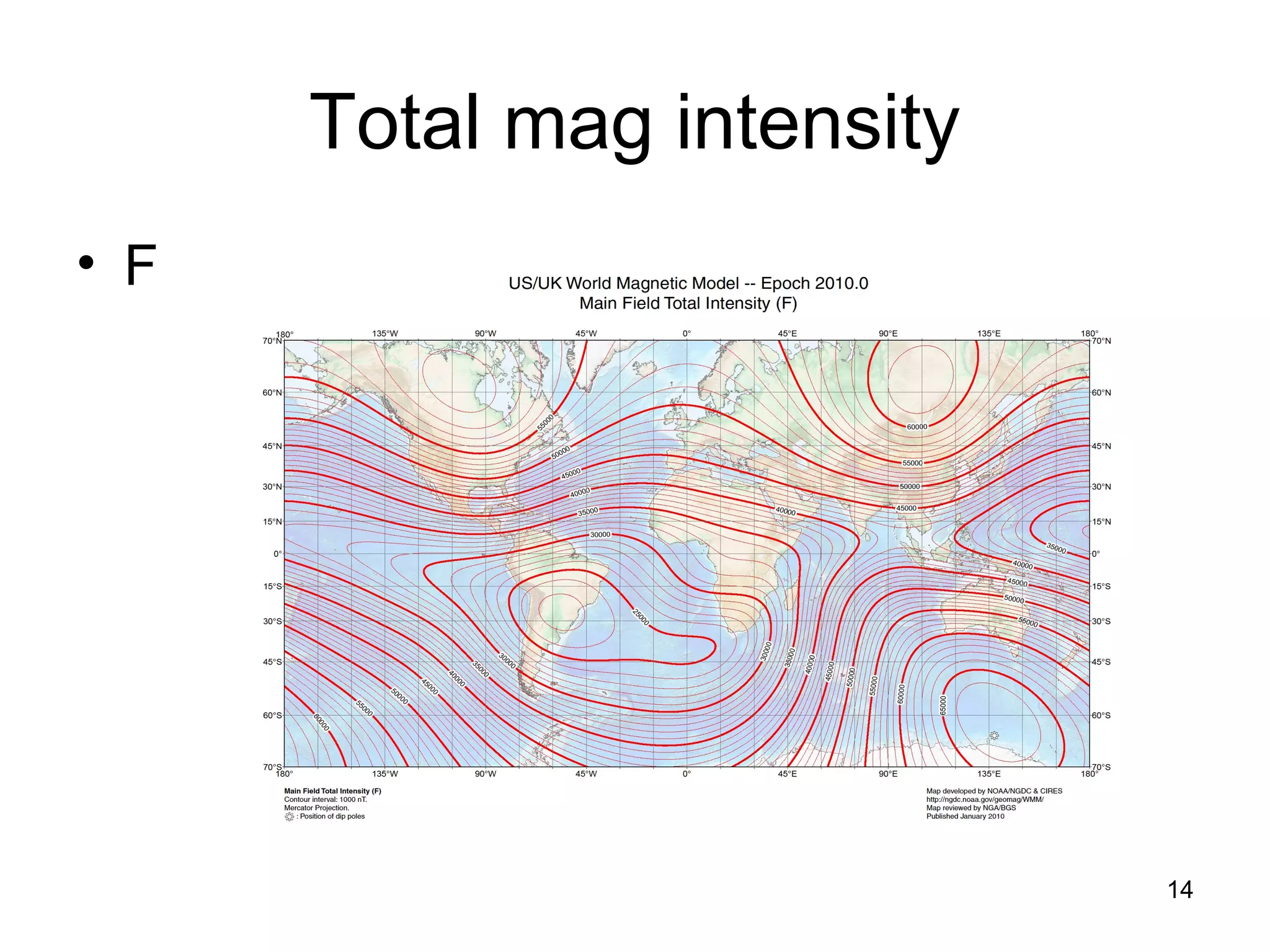 Total mag intensity
• F

14

 