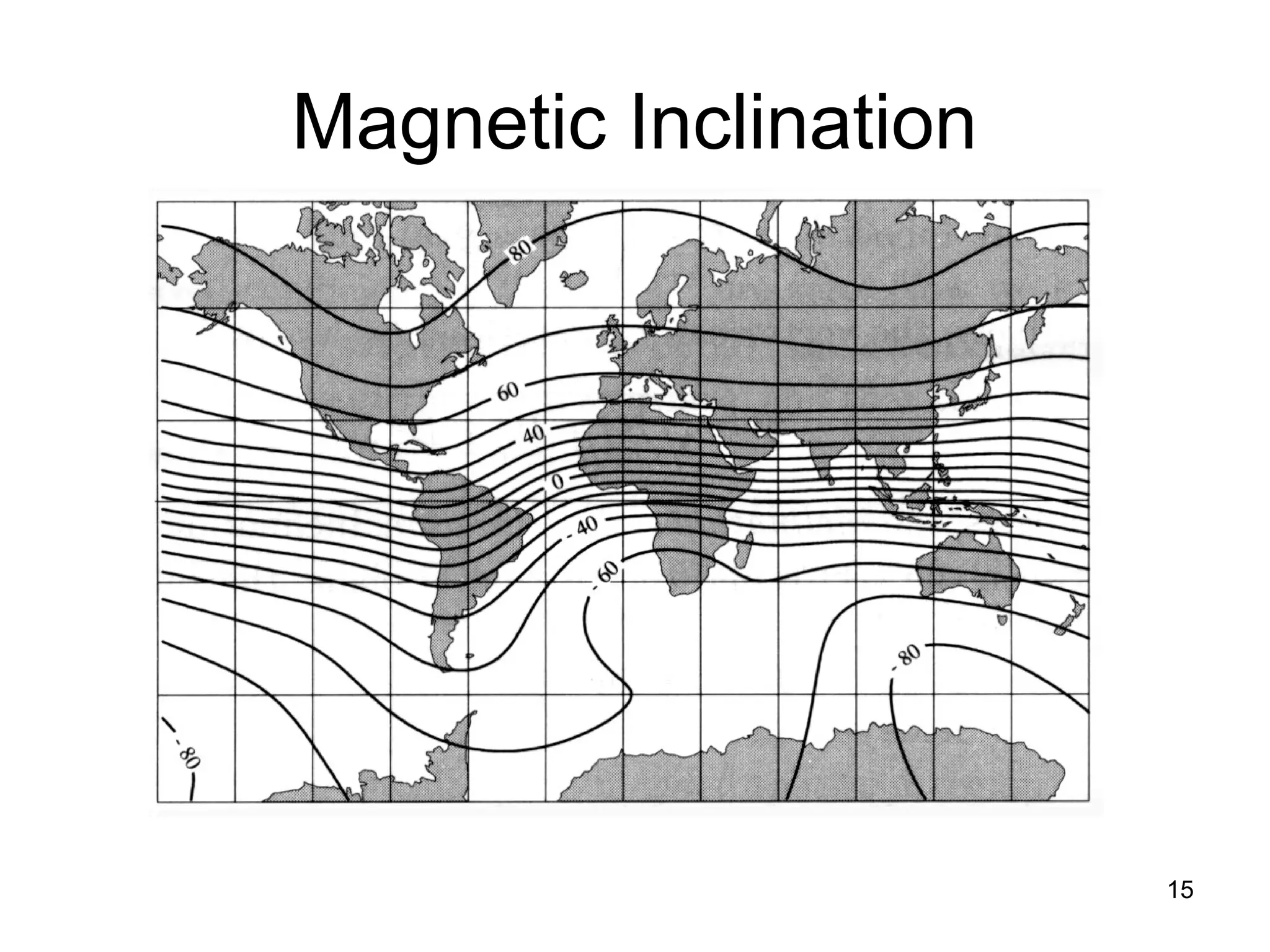 Magnetic Inclination

15

 