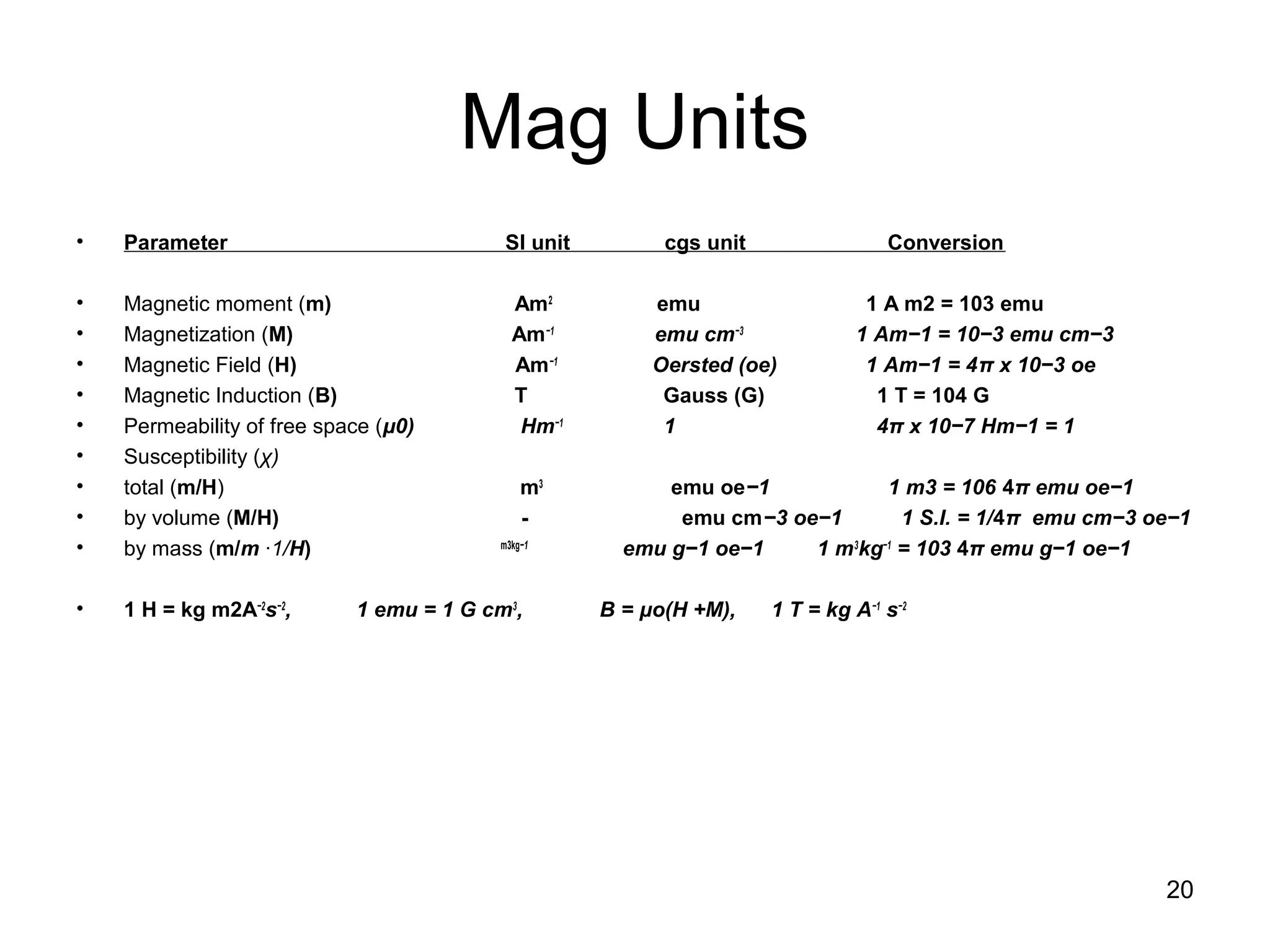 Mag Units
•

Parameter

•
•
•
•
•
•
•
•
•

Magnetic moment (m)
Magnetization (M)
Magnetic Field (H)
Magnetic Induction (B)
Permeability of free space (μ0)
Susceptibility (χ)
total (m/H)
by volume (M/H)
by mass (m/m ·1/H)

•

1 H = kg m2A−2s−2,

SI unit
Am2
Am −1
Am −1
T
Hm−1
m3
m3kg−1

1 emu = 1 G cm3,

cgs unit

Conversion

emu
emu cm−3
Oersted (oe)
Gauss (G)
1

1 A m2 = 103 emu
1 Am−1 = 10−3 emu cm−3
1 Am−1 = 4π x 10−3 oe
1 T = 104 G
4π x 10−7 Hm−1 = 1

emu oe−1
1 m3 = 106 4π emu oe−1
emu cm−3 oe−1
1 S.I. = 1/4π emu cm−3 oe−1
3
−1
emu g−1 oe−1
1 m kg = 103 4π emu g−1 oe−1
B = μo(H +M),

1 T = kg A−1 s−2

20

 