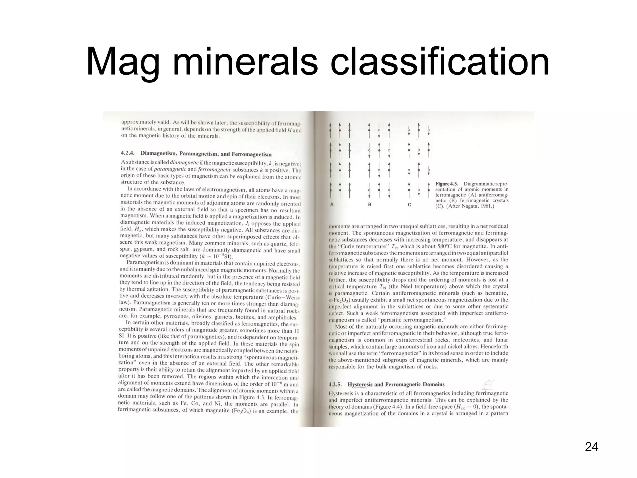 Mag minerals classification

24

 