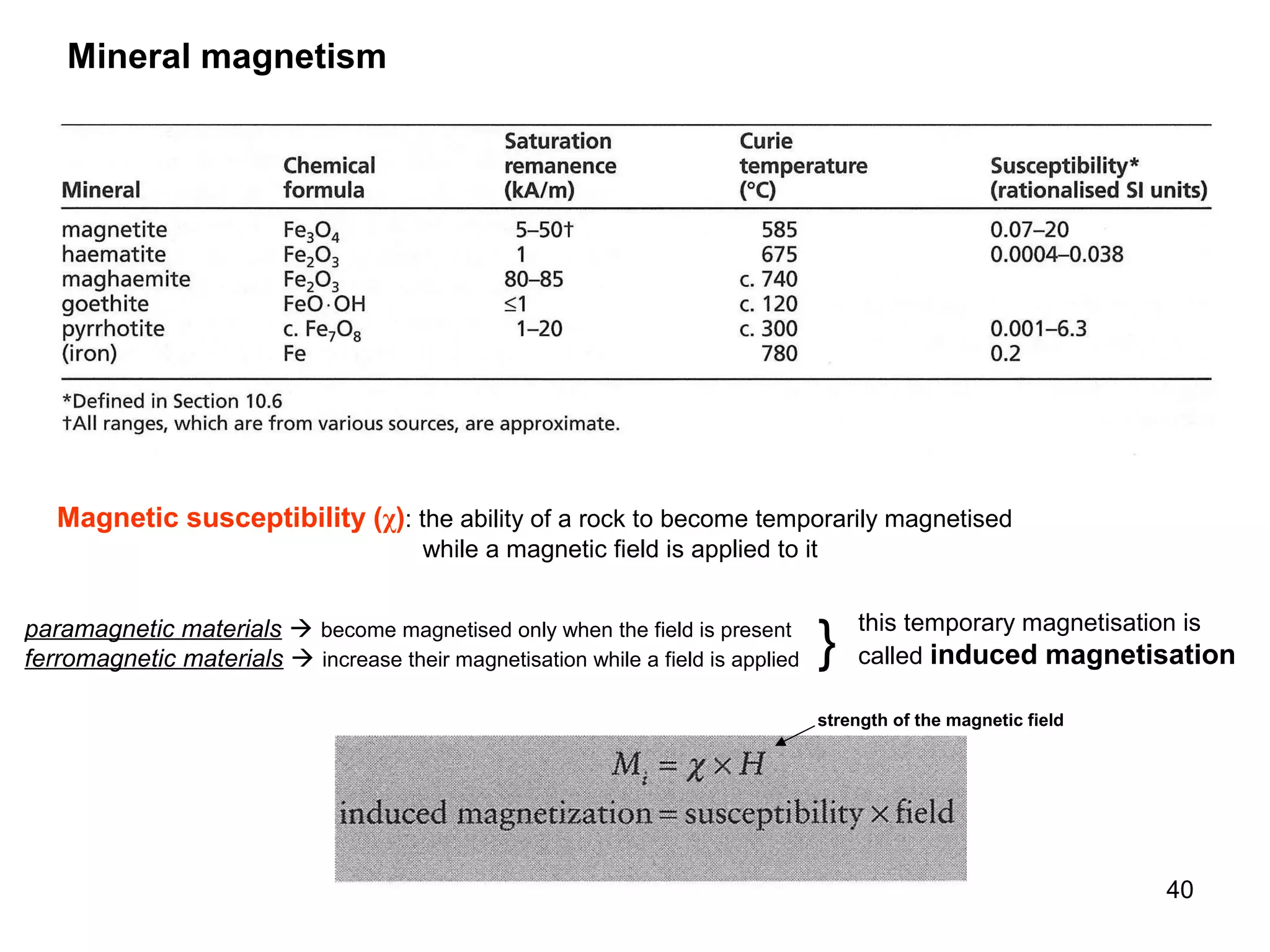 Mineral magnetism

Magnetic susceptibility (χ): the ability of a rock to become temporarily magnetised
while a magnetic field is applied to it
paramagnetic materials  become magnetised only when the field is present
ferromagnetic materials  increase their magnetisation while a field is applied

}

this temporary magnetisation is
called induced magnetisation

strength of the magnetic field

40

 