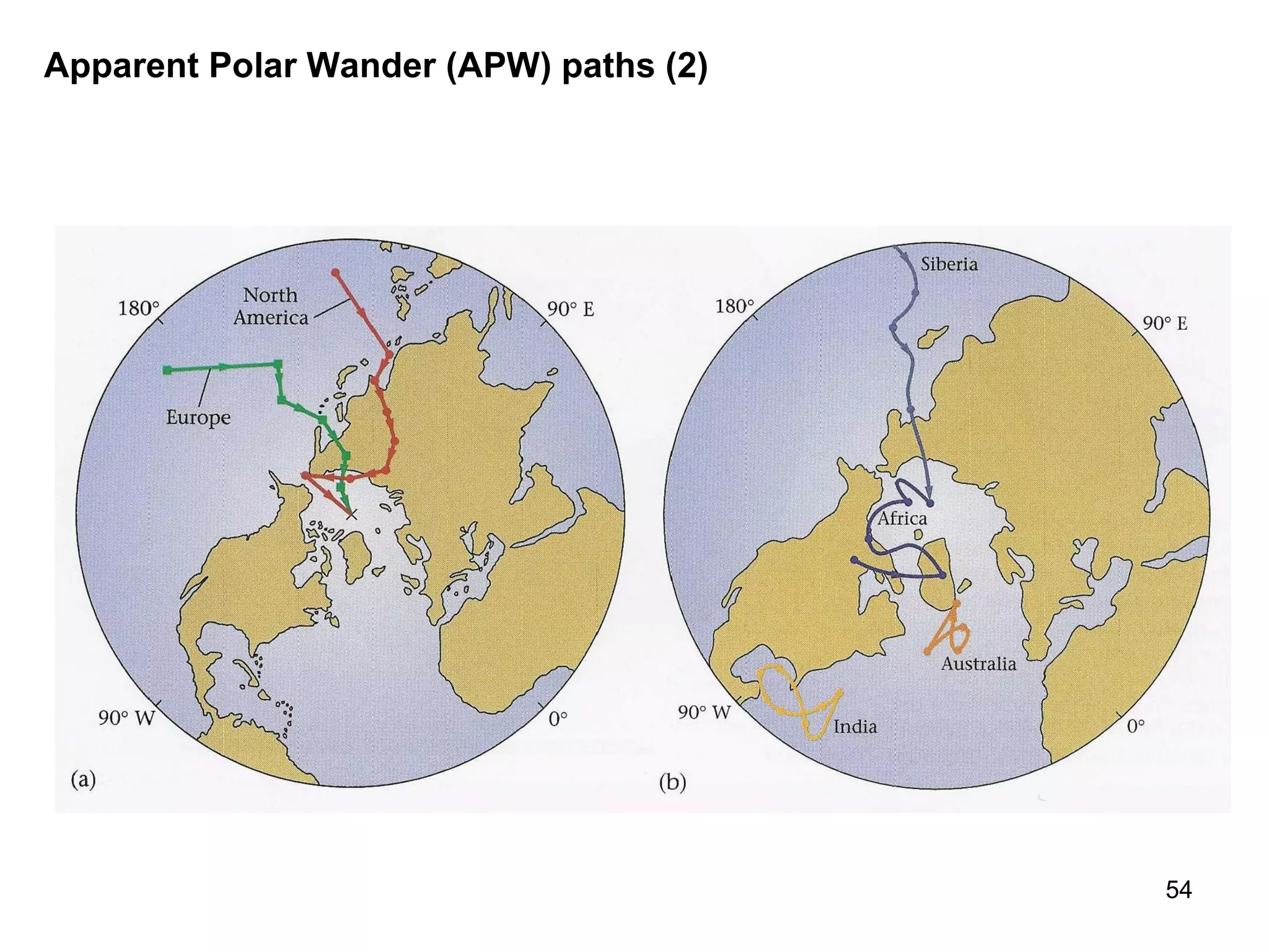 Apparent Polar Wander (APW) paths (2)

54

 