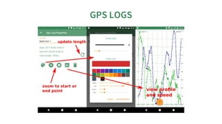 GPS	LOGS
 