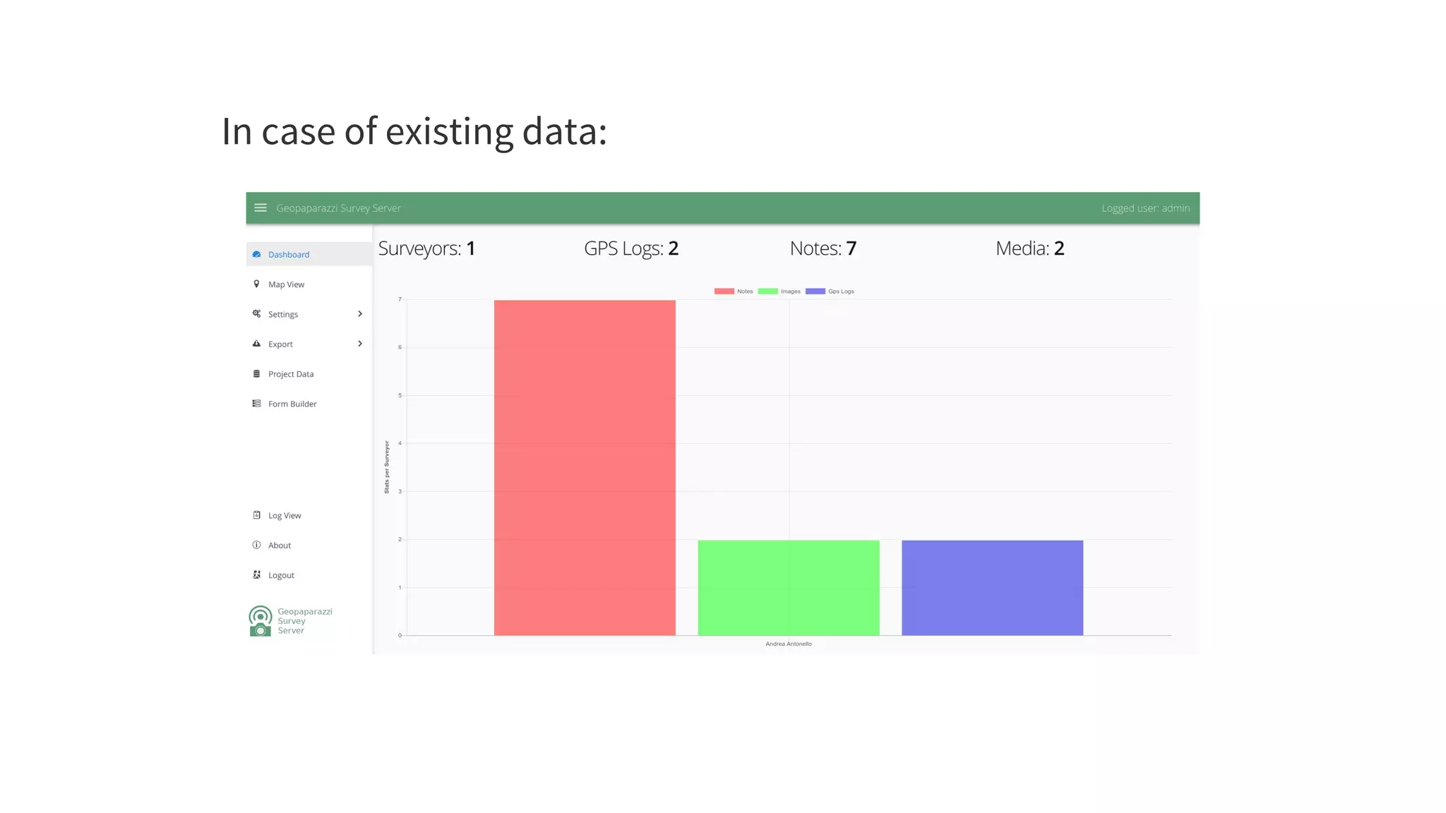 In	case	of	existing	data:
 