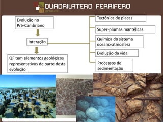 Evolução no                  Tectônica de placas
    Pré-Cambriano
                                 Super-plumas mantélicas

                                 Química do sistema
          Interação
                                 oceano-atmosfera
                                 Evolução da vida
QF tem elementos geológicos
representativos de parte desta   Processos de
evolução                         sedimentação
 