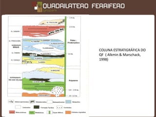 COLUNA ESTRATIGRÁFICA DO
QF ( Alkmin & Marschack,
1998)
 