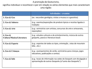 A promoção do Geoturismo,
significa individuar e reconhecer e por em relação os vários elementos que mais caracterizam
                                         uma região:

                                                    Atividades - eventos
1. Geo & Geo                  (ex.: excursões geológica, visitas a museus e a geositios)

2. Geo & Sabores              (e.g.: eventos/exposições de produto tipicos e receitas ligadas à
                              tradição)
3. Geo & Arte                 (e.g.: seminários com artistas, concursos de arte e artesanato,
                              exposições)

4. Geo &                      (e.g.: estudos culturais e de entretenimento, música de outros
Cultura/Musica/Literatura     geoparks, poesia e literatura local)

5. Geo & Esporte              (e.g.: esportes de todos os tipos, orientação , rotas de mountain
                              bike , etc.)

6. Geo & Crianças             (e.g.: acampamentos de verão, seminários para crianças, jogos
                              educativos, publicações e contos)

7. Geo & Info                 (e.g.: locais de informação nas sedes do Geopark com divulgação e
                              apresentação de outros Geoparks (o“canto dos Geoparks”)
 