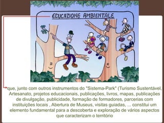 .




que, junto com outros instrumentos do "Sistema-Park" (Turismo Sustentável,
 Artesanato, projetos educacionais, publicações, livros, mapas, publicações
     de divulgação, publicidade, formação de formadores, parcerias com
  instituições locais , Abertura de Museus, visitas guiadas, ... constitui um
 elemento fundamental para a descoberta e exploração de vários aspectos
                          que caracterizam o território
 