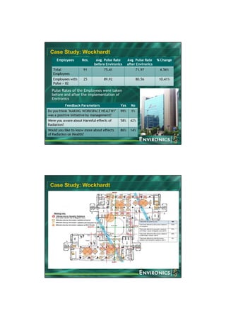 Geopathy Geopathic Stress Mapping and Correction- Healing Architecture | PDF