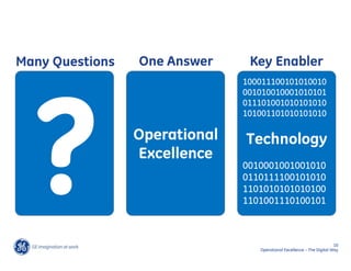 Many Questions   One Answer     Key Enabler
                               100011100101010010
                               001010010001010101
                               011101001010101010
                               101001101010101010

                 Operational   Technology
                 Excellence
                               0010001001001010
                               0110111100101010
                               1101010101010100
                               1101001110100101



                                                                        10
                                  Operational Excellence – The Digital Way
 