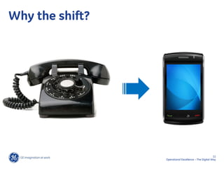 Why the shift?




                                                       11
                 Operational Excellence – The Digital Way
 