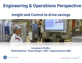 Engineering & Operations Perspective
   Insight and Control to drive savings




                      Increase in Profit =
   Plant Revenue * Gross Margin * OEE * Improvement in OEE

                                                                                      17
                                                Operational Excellence – The Digital Way
 