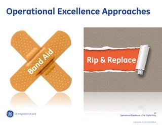 Operational Excellence Approaches




                  Rip & Replace




                                                                20
                          Operational Excellence – The Digital Way


                                        Image Courtesy: Flickr.com and Vecto2000.com
 