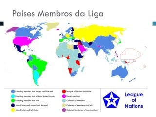 Países Membros da Liga 