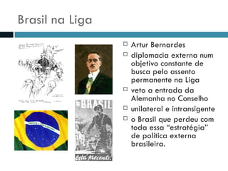Brasil na Liga Artur Bernardes diplomacia externa num objetivo constante de busca pelo assento permanente na Liga veto a entrada da Alemanha no Conselho unilateral e intransigente  o Brasil que perdeu com toda essa “estratégia” de política externa brasileira.  
