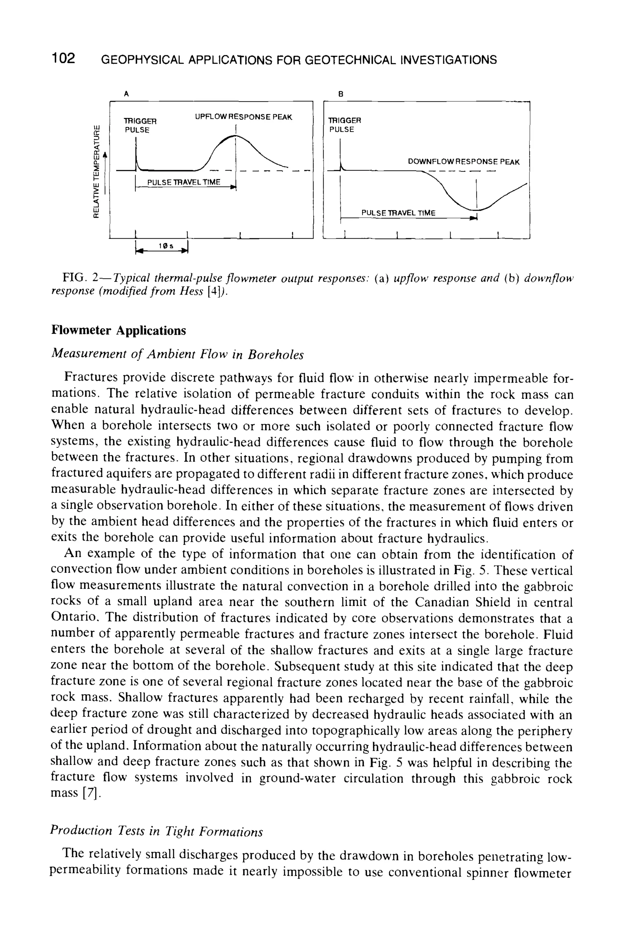 102 GEOPHYSICALAPPLICATIONSFOR GEOTECHNICALINVESTIGATIONS
A 13
V-
TRIGGER UPFLOW RESPONSE PEAK
PULSE I
0LSETR L,,ME
1 I [ I
L ,~, d
"f~IGGER
PULSE
1
I
DOWNFLOW RESPONSE PEAK
PULSE 3T~AVELTIME ~!
I I I
FIG. 2--Typical thermal-pulseflowmeter output responses."(a) upflow responseand (b) downflow
response (modifiedfrom Hess [4]).
Flowmeter Applications
Measurement of Ambient Flow in Boreholes
Fractures provide discrete pathways for fluid flow in otherwise nearly impermeable for-
mations. The relative isolation of permeable fracture conduits within the rock mass can
enable natural hydraulic-head differences between different sets of fractures to develop.
When a borehole intersects two or more such isolated or poorly connected fracture flow
systems, the existing hydraulic-head differences cause fluid to flow through the borehole
between the fractures. In other situations, regional drawdowns produced by pumping from
fractured aquifers are propagated to different radii in different fracture zones, which produce
measurable hydraulic-head differences in which separate fracture zones are intersected by
a single observation borehole. In either of these situations, the measurement of flows driven
by the ambient head differences and the properties of the fractures in which fluid enters or
exits the borehole can provide useful information about fracture hydraulics.
An example of the type of information that one can obtain from the identification of
convection flow under ambient conditions in boreholes is illustrated in Fig. 5. These vertical
flow measurements illustrate the natural convection in a borehole drilled into the gabbroic
rocks of a small upland area near the southern limit of the Canadian Shield in central
Ontario. The distribution of fractures indicated by core observations demonstrates that a
number of apparently permeable fractures and fracture zones intersect the borehole. Fluid
enters the borehole at several of the shallow fractures and exits at a single large fracture
zone near the bottom of the borehole. Subsequent study at this site indicated that the deep
fracture zone is one of several regional fracture zones located near the base of the gabbroic
rock mass. Shallow fractures apparently had been recharged by recent rainfall, while the
deep fracture zone was still characterized by decreased hydraulic heads associated with an
earlier period of drought and discharged into topographically low areas along the periphery
of the upland. Information about the naturally occurring hydraulic-head differences between
shallow and deep fracture zones such as that shown in Fig. 5 was helpful in describing the
fracture flow systems involved in ground-water circulation through this gabbroic rock
mass [7].
Production Tests in Tight Formations
The relatively small discharges produced by the drawdown in boreholes penetrating low-
permeability formations made it nearly impossible to use conventional spinner flowmeter
 