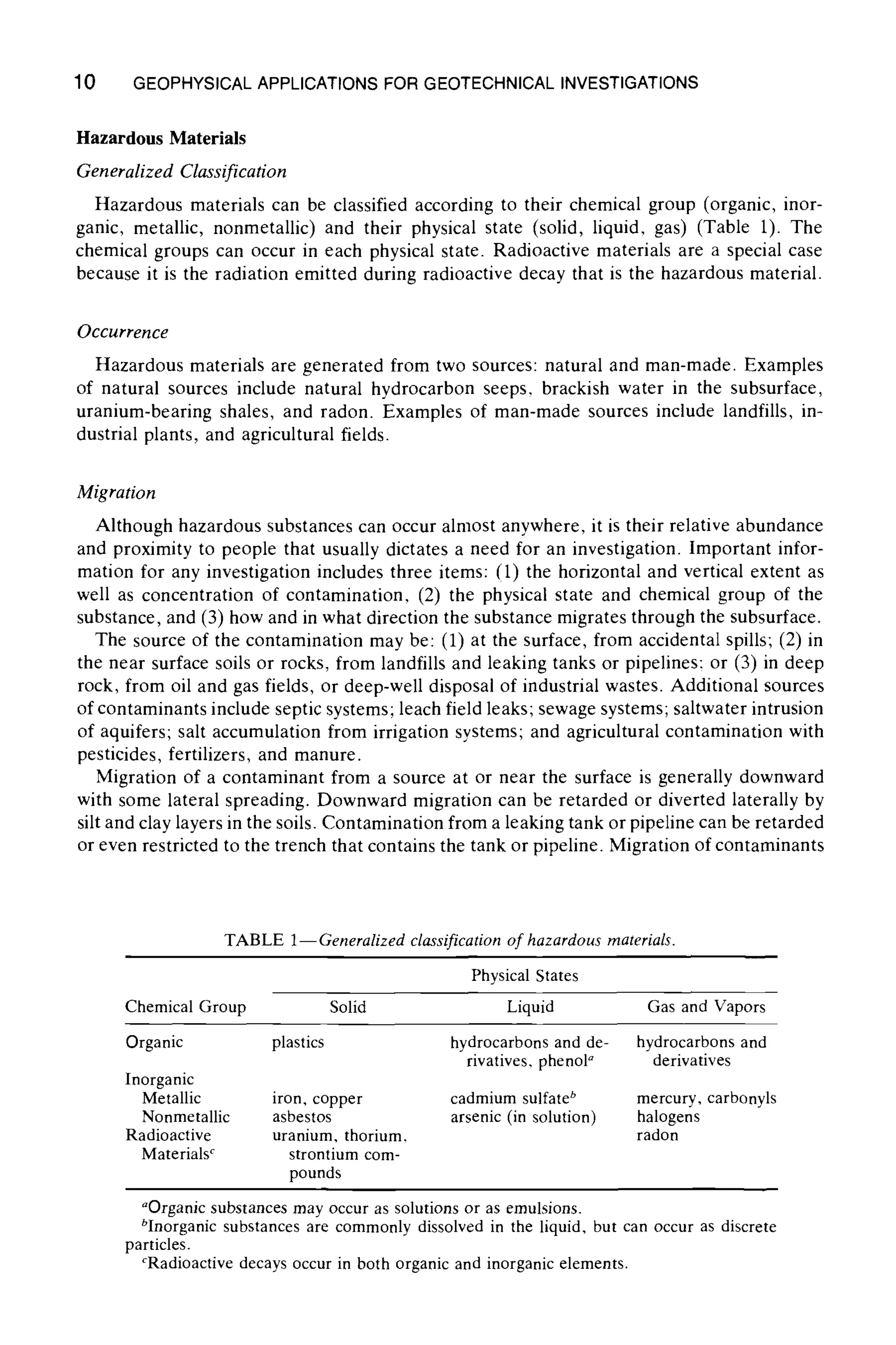 10 GEOPHYSICALAPPLICATIONSFOR GEOTECHNICALINVESTIGATIONS
Hazardous Materials
Generalized Classification
Hazardous materials can be classified according to their chemical group (organic, inor-
ganic, metallic, nonmetallic) and their physical state (solid, liquid, gas) (Table 1). The
chemical groups can occur in each physical state. Radioactive materials are a special case
because it is the radiation emitted during radioactive decay that is the hazardous material.
Occurrence
Hazardous materials are generated from two sources: natural and man-made. Examples
of natural sources include natural hydrocarbon seeps, brackish water in the subsurface,
uranium-bearing shales, and radon. Examples of man-made sources include landfills, in-
dustrial plants, and agricultural fields.
Migration
Although hazardous substances can occur almost anywhere, it is their relative abundance
and proximity to people that usually dictates a need for an investigation. Important infor-
mation for any investigation includes three items: (1) the horizontal and vertical extent as
well as concentration of contamination, (2) the physical state and chemical group of the
substance, and (3) how and in what direction the substance migrates through the subsurface.
The source of the contamination may be: (1) at the surface, from accidental spills; (2) in
the near surface soils or rocks, from landfills and leaking tanks or pipelines; or (3) in deep
rock, from oil and gas fields, or deep-well disposal of industrial wastes. Additional sources
of contaminants include septic systems; leach field leaks; sewage systems; saltwater intrusion
of aquifers; salt accumulation from irrigation systems; and agricultural contamination with
pesticides, fertilizers, and manure.
Migration of a contaminant from a source at or near the surface is generally downward
with some lateral spreading. Downward migration can be retarded or diverted laterally by
silt and clay layers in the soils. Contaminationfrom a leaking tank or pipeline can be retarded
or even restricted to the trench that contains the tank or pipeline. Migration of contaminants
TABLE I--Generalized classification of hazardous materials.
Physical States
Chemical Group Solid Liquid Gas and Vapors
Organic plastics hydrocarbons and de- hydrocarbons and
rivatives, phenola derivatives
Inorganic
Metallic iron, copper cadmium sulfateb mercury, carbonyls
Nonmetallic asbestos arsenic (in solution) halogens
Radioactive uranium, thorium, radon
MaterialsC strontium com-
pounds
aOrganic substances may occur as solutions or as emulsions.
bInorganic substances are commonly dissolved in the liquid, but can occur as discrete
particles.
CRadioactivedecays occur in both organic and inorganic elements.
 