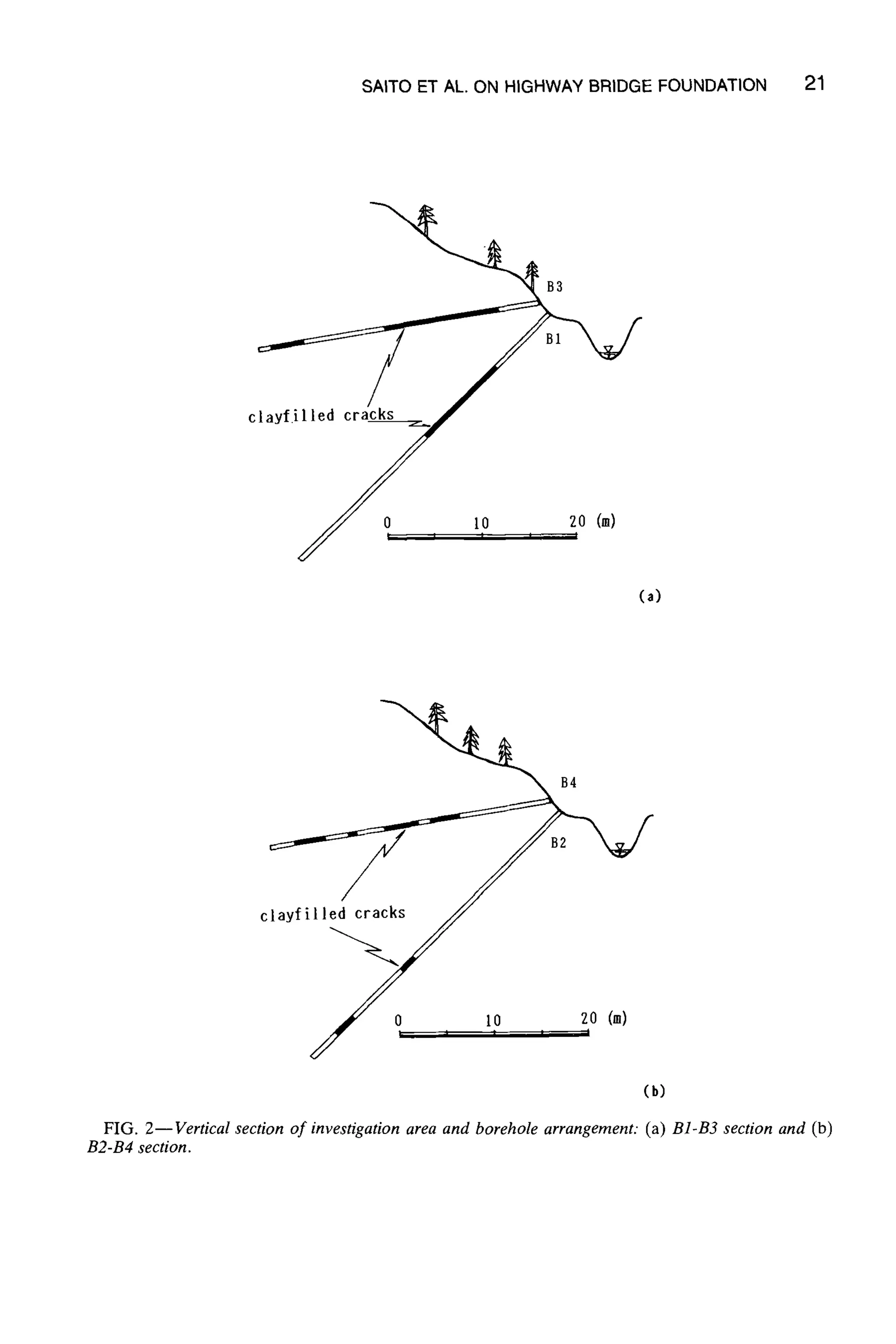 SAITO ET AL. ON HIGHWAY BRIDGE FOUNDATION 21
B3
c
(a)
B4
s
(b)
FIG. 2--Vertical section of investigation area and borehole arrangement." (a) BI-B3 section and (b)
B2-B4 section.
 
