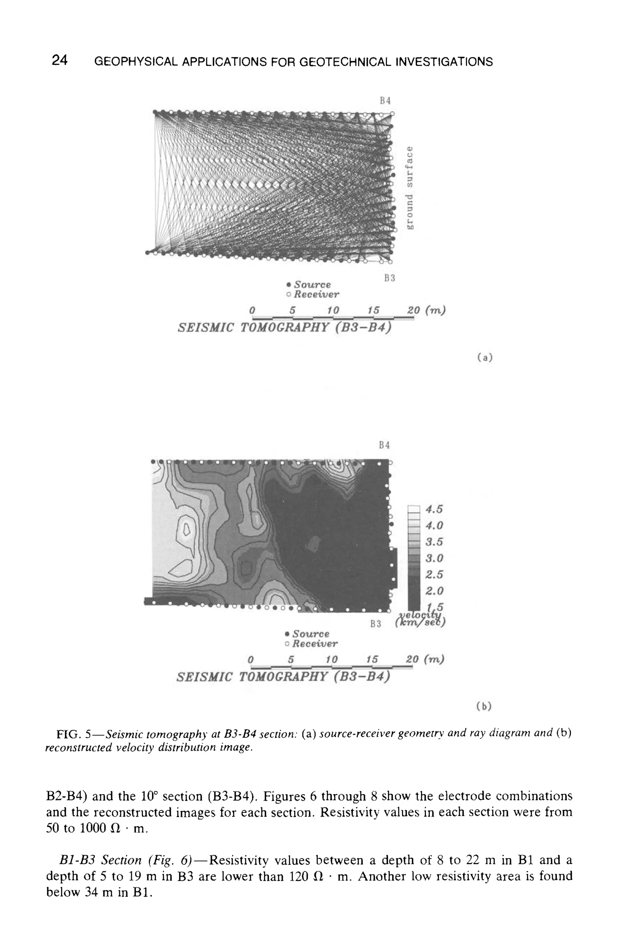24 GEOPHYSICALAPPLICATIONSFOR GEOTECHNICALINVESTIGATIONS
FIG. 5--Seismic tomography at B3-B4 section: (a) source-receiver geometry and ray diagram and (b)
reconstructed velocity distribution image.
B2-B4) and the 10° section (B3-B4). Figures 6 through 8 show the electrode combinations
and the reconstructed images for each section. Resistivity values in each section were from
50 to 1000 f~ • m.
B1-B3 Section (Fig. 6)--Resistivity values between a depth of 8 to 22 m in B1 and a
depth of 5 to 19 m in B3 are lower than 120 f~ • m. Another low resistivity area is found
below 34 m in B 1.
 
